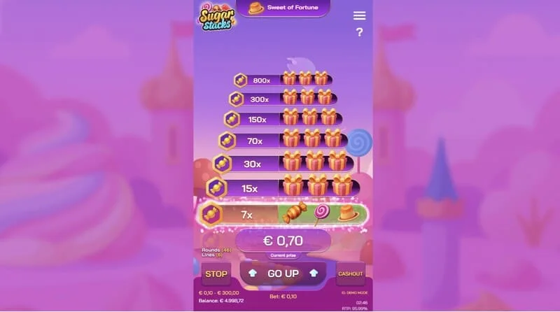 Sugar Stacks – 10階層のスイーツタワー
